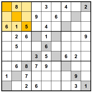 Vorgehensweise beim X-Sudoku