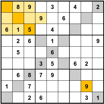 Vorgehensweise beim Diagonalsudoku