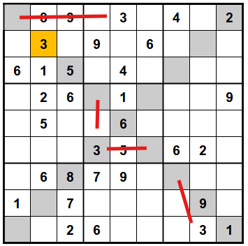 Lösung der Diagonalen bei Diagonalsudoku